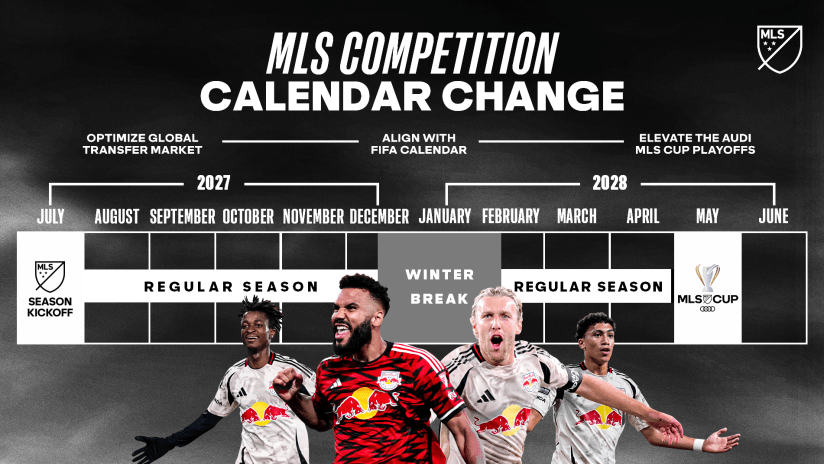 COM25-276750---Calendar-Shift-Comms-Infographics-V5